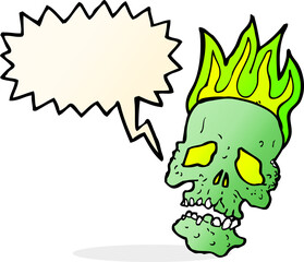 cartoon skull with speech bubble