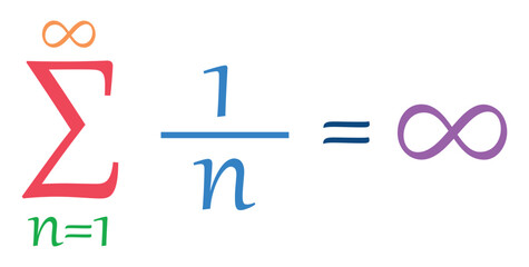 Summation of harmonic series formula in mathematics.