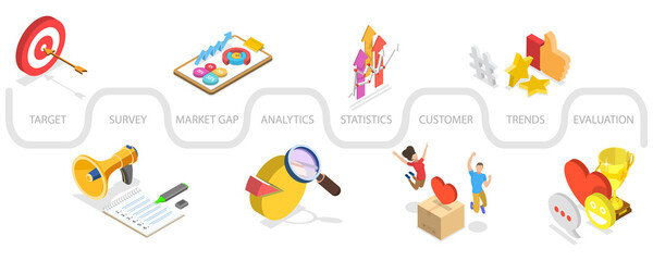 3D Isometric Flat  Conceptual Illustration of Market Research