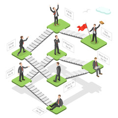 3D Isometric Flat  Conceptual Illustration of Stages Of Change