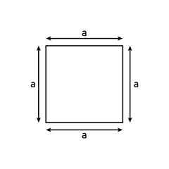 Area of a square shape and formula in mathematics. Vector illustration isolated on chalkboard.