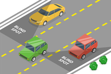 3D Isometric Flat  Conceptual Illustration of Vehicle Blind Spot Area