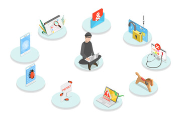 3D Isometric Flat  Conceptual Illustration of Phishing Scams