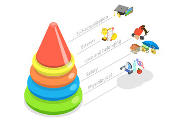 3D Isometric Flat  Conceptual Illustration of Human Needs Pyramid