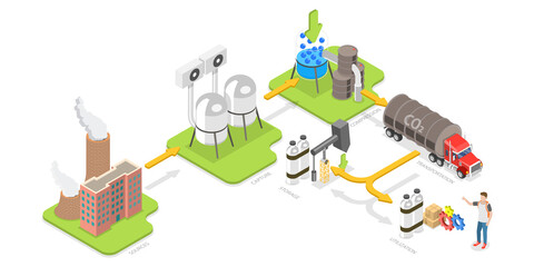 3D Isometric Flat  Conceptual Illustration of Carbon Capture Process