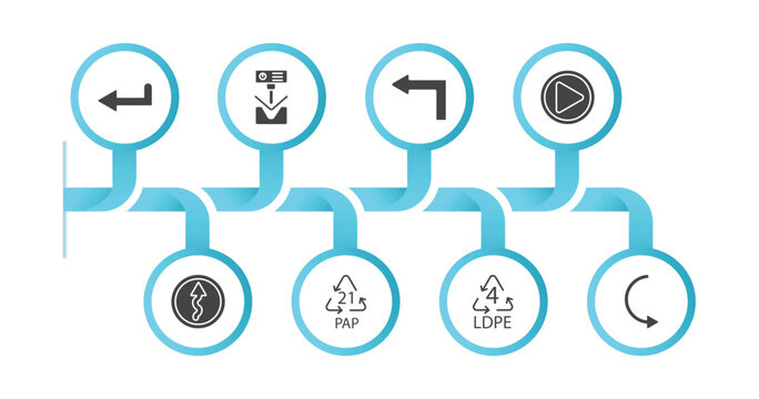 editable filled icons with infographic template. infographic for user interface concept. included return left arrow, bending, left turn, play video button, curvy road warning, 21 pap, 4 ldpe, curved