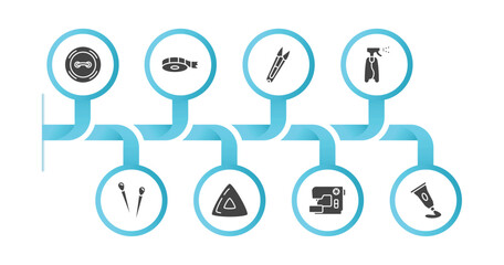 editable filled icons with infographic template. infographic for sew concept. included button, tape, cutter, water spray, pin, chalk, sewing, paint tube icons.