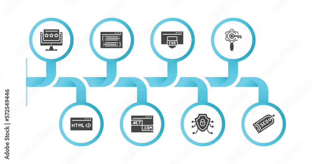 Poster editable filled icons with infographic template. infographic for programming concept. included seo r