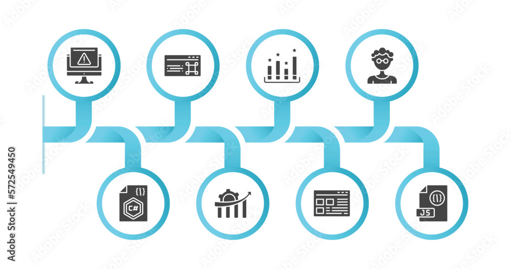 Poster editable filled icons with infographic template. infographic for programming concept. included progr