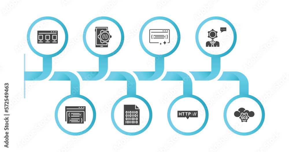 Poster editable filled icons with infographic template. infographic for programming concept. included theme
