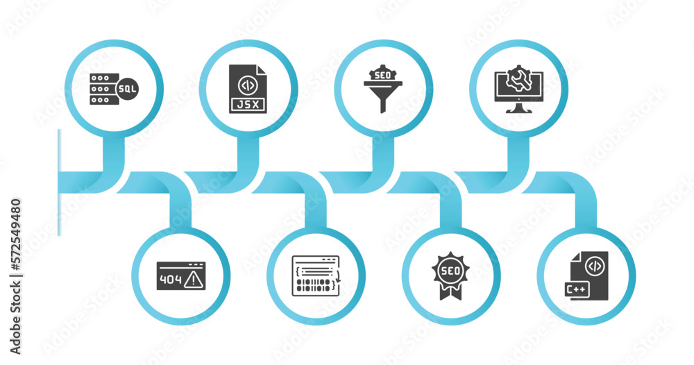 Poster editable filled icons with infographic template. infographic for programming concept. included mysql