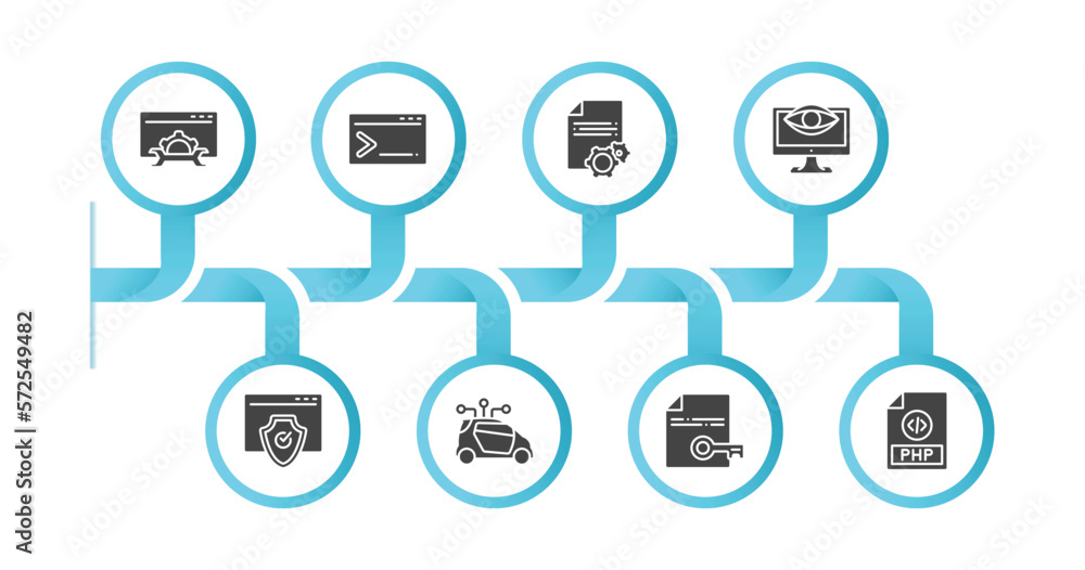 Aufkleber editable filled icons with infographic template. infographic for programming concept. included seo t
