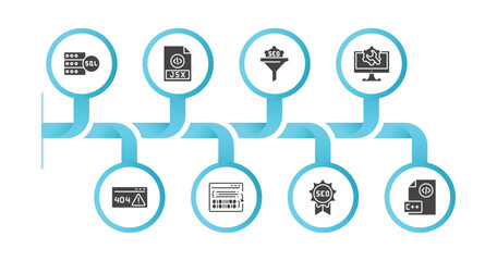 editable filled icons with infographic template. infographic for programming concept. included mysql, jsx, seo funnel, web optimization, error 404, compiler, seo badge, programming language icons.