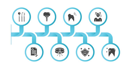 editable filled icons with infographic template. infographic for dentist concept. included dentist tools, implant, cavity, sick girl, medical prescription, headlamp, dental protection, tooth