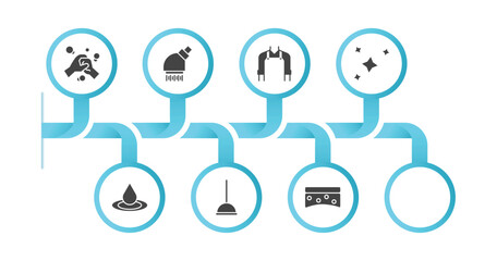 editable filled icons with infographic template. infographic for cleaning concept. included washing hand, shower head, cleaner, clean, liquid, dish soap, mop, wet floor icons.