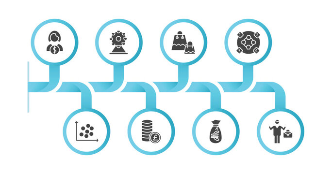 editable filled icons with infographic template. infographic for business concept. included woman holding big coin, ferris wheels, two shopping bags, item interconnections, scatter chart, pounds