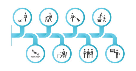 editable filled icons with infographic template. infographic for behavior concept. included cutting lawn, old man with cane, man travelling, helping a man to climb, headfirst to water, eating, three