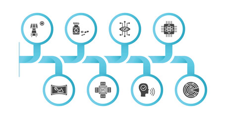 editable filled icons with infographic template. infographic for artificial intellegence concept. included solar energy car, medicine, smart lens, quantum computing, immersive, nano sensor, voice