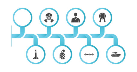 editable filled icons with infographic template. infographic for army and war concept. included knife, gas mask, civilian, in, missile, granade, barbed, tank icons.