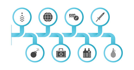 editable filled icons with infographic template. infographic for army concept. included military, planet grid circular, map and compass, dagger, bombs, first aid, bulletproof vest, grenade icons.