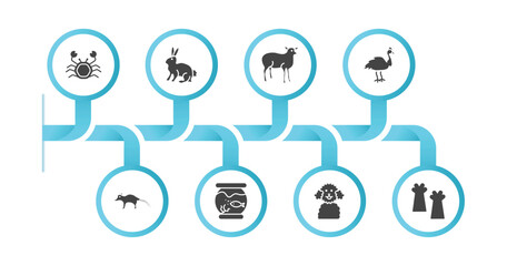 editable filled icons with infographic template. infographic for animals concept. included crab, sitting rabbit, lamb side view, cassowary, coati, fishbowl, poodle, leg icons.
