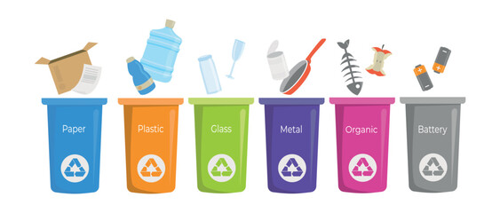 Waste sorting. Various types of garbage. Paper, plastic, scrap metal, glass, organics. Sorting waste for recycling, garbage sorting, recycling bins. 