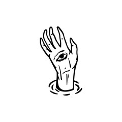 vector illustration of a hand with an eye