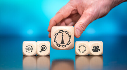 Concept of strategic alliance
