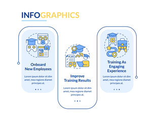 Gamification in corporate training rectangle infographic template. Data visualization with 3 steps. Editable timeline info chart. Workflow layout with line icons. Lato-Bold, Regular fonts used