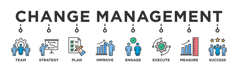 Change management banner web icon vector illustration for business transformation and...