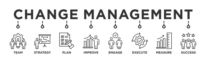 Change management banner web icon vector illustration for business transformation and...