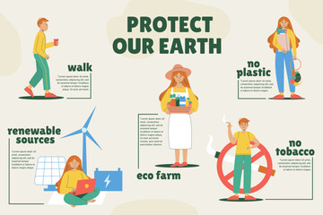 Infographic to save our planet. Ecology. World Health Day
