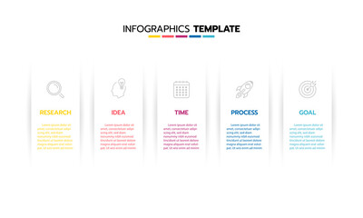 Business infographic template process with simple geometry square, rectangle, circle, triangle, curves in flat design template with thin line icons and 5 options or steps. Vector illustration.