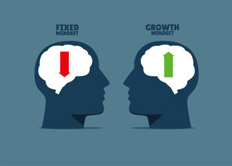 Human heads symbol with fixed mindset vs growth mindset. Modern vector illustration in flat style 