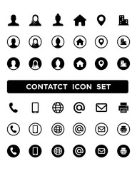 contact design template. company connection business card curriculum vitae icon set. Phone, website, address, location mail, man and woman muslim profile icon logo symbol sign pack.