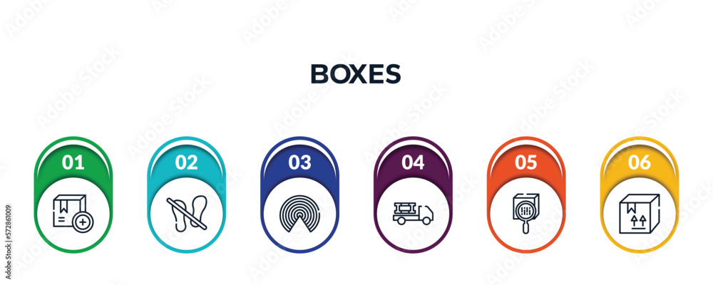 Poster boxes outline icons with infographic template. thin line icons such as add package, do not stand on,