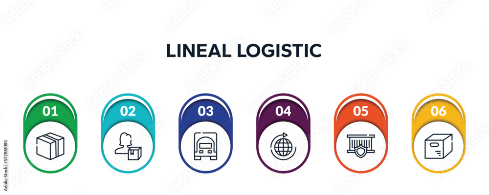 Poster lineal logistic outline icons with infographic template. thin line icons such as closed cardboard bo