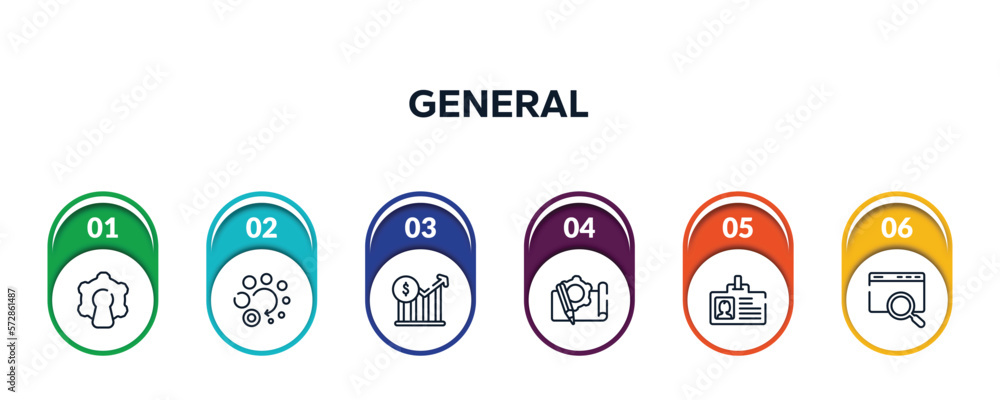 Poster general outline icons with infographic template. thin line icons such as open source, loading, stock