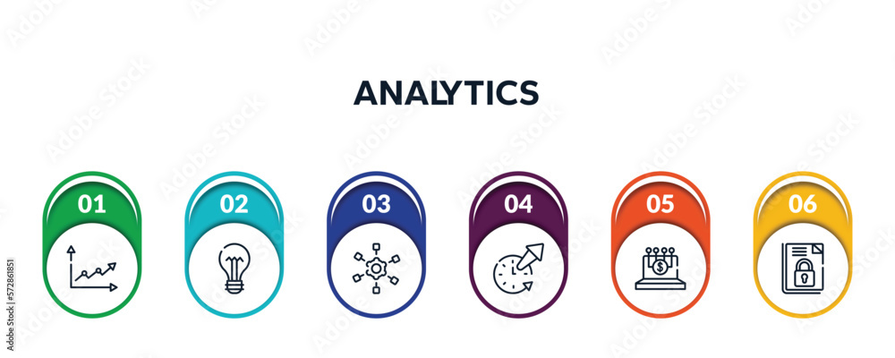 Poster analytics outline icons with infographic template. thin line icons such as line graph, lightbulb wit