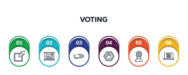 voting outline icons with infographic template. thin line icons such as external, graphical report, product promotion, ad blocker, behavior, online voting vector.