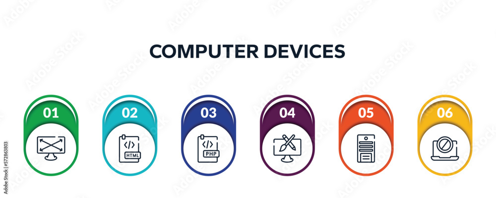 Poster computer devices outline icons with infographic template. thin line icons such as expand screen, htm