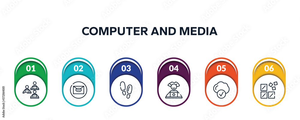 Poster computer and media outline icons with infographic template. thin line icons such as computer workers
