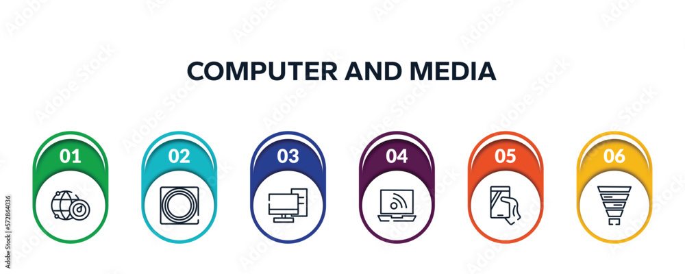 Poster computer and media outline icons with infographic template. thin line icons such as internet connect