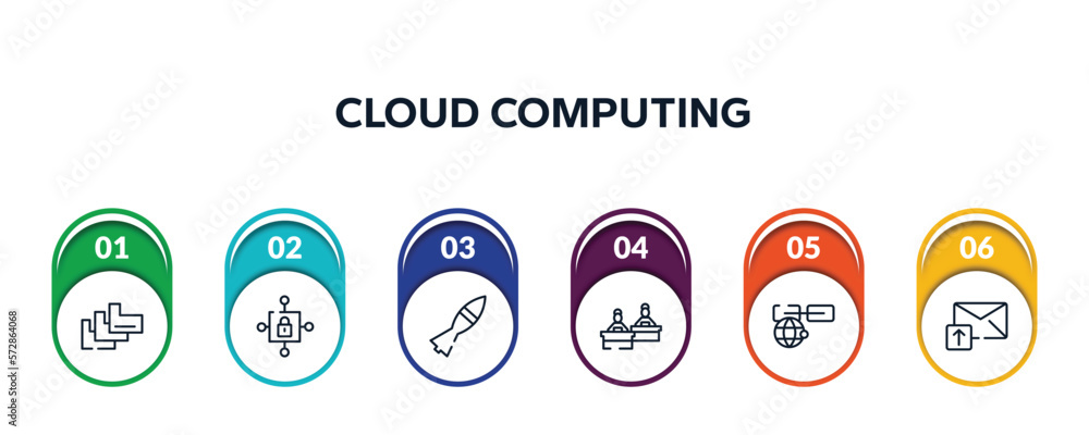 Poster cloud computing outline icons with infographic template. thin line icons such as index folder, locke