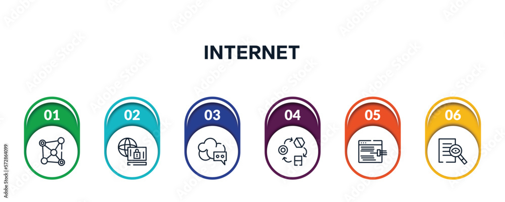 Poster internet outline icons with infographic template. thin line icons such as network connection, remote