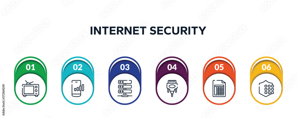 Poster internet security outline icons with infographic template. thin line icons such as broadcasting, mob