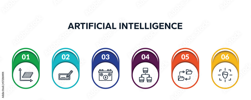 Poster artificial intelligence outline icons with infographic template. thin line icons such as frequency g