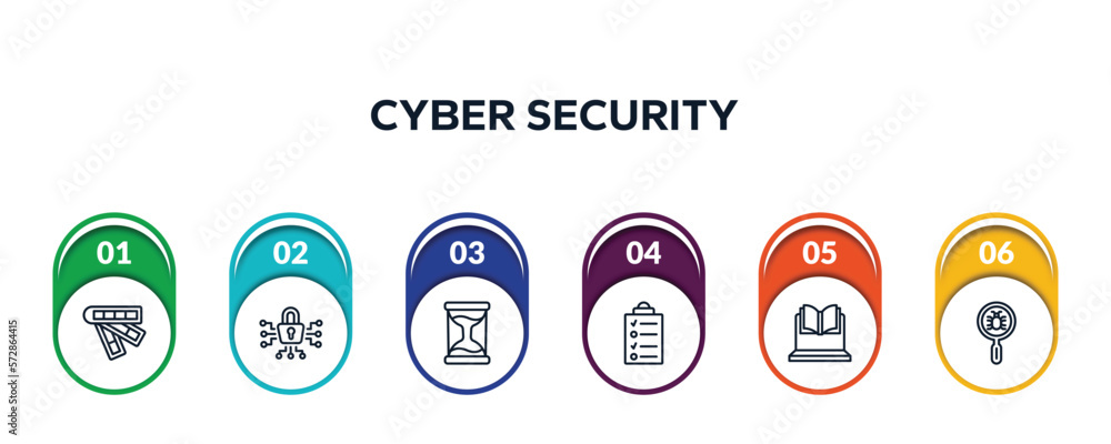 Poster cyber security outline icons with infographic template. thin line icons such as color scheme, cyber 