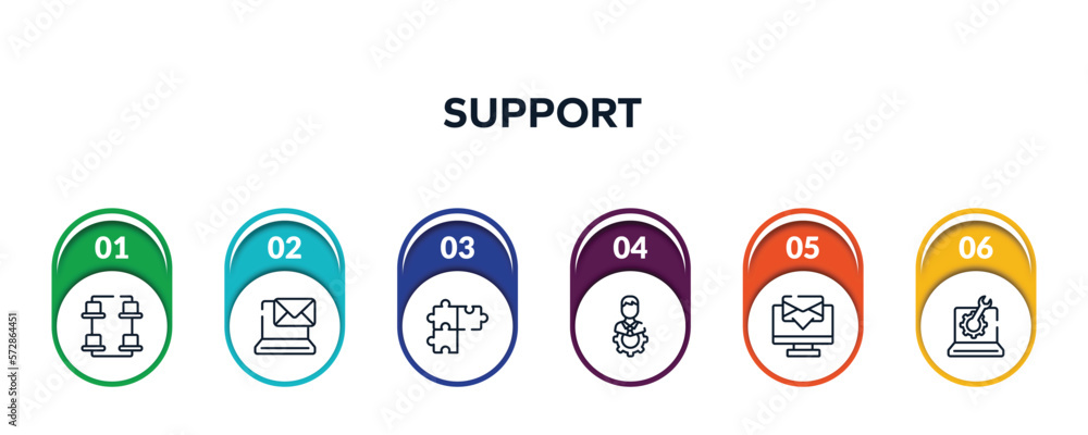 Poster support outline icons with infographic template. thin line icons such as desk organization, email on