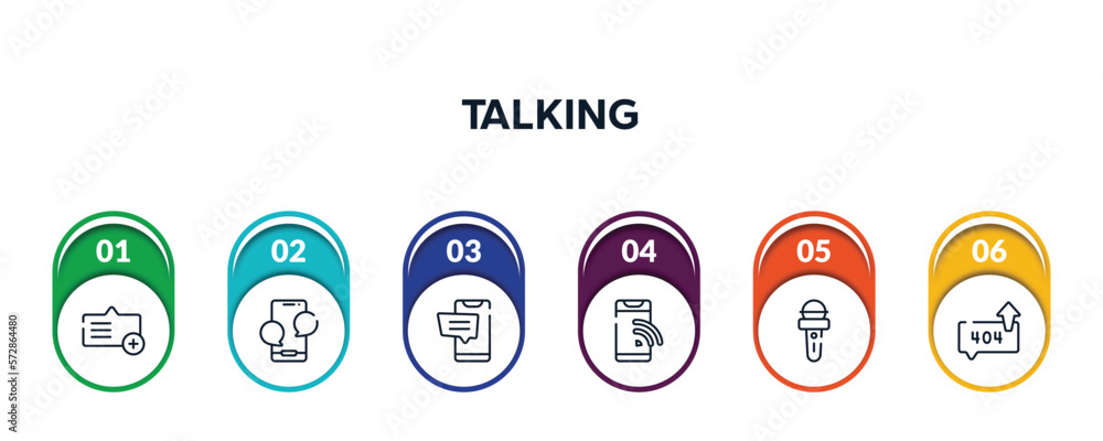 Poster talking outline icons with infographic template. thin line icons such as add message, phone with mes